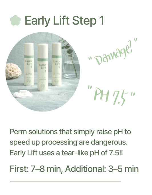 Early Lift Perm Solution