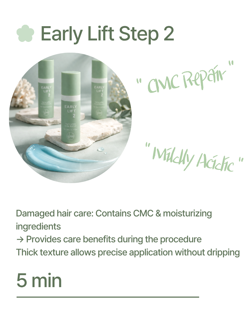 Early Lift Perm Solution